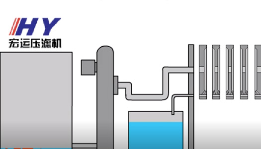 自動壓濾機(jī)工作原理